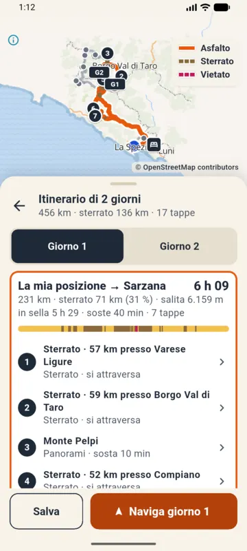 Itinerario di due giorni con tappe numerate e riepilogo del primo giorno.