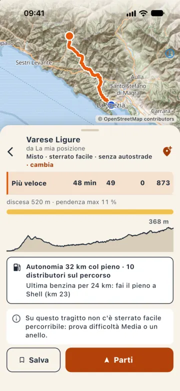 Riepilogo verso Varese Ligure, Misto · sterrato facile: «Autonomia 32 km col pieno · 10 distributori sul percorso» e «Ultima benzina per 24 km: fai il pieno a Shell (km 23)».