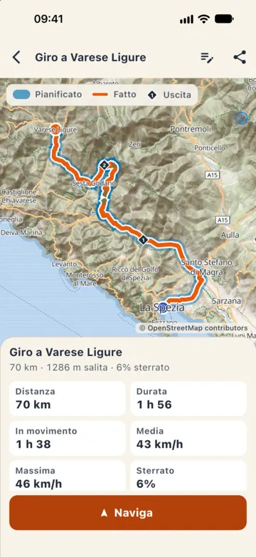 Giro a Varese Ligure: la linea pianificata è una fascia blu sotto la traccia fatta in arancio, con due rombi numerati dove si è usciti; 70 km, 1.286 m di salita, 6% di sterrato.
