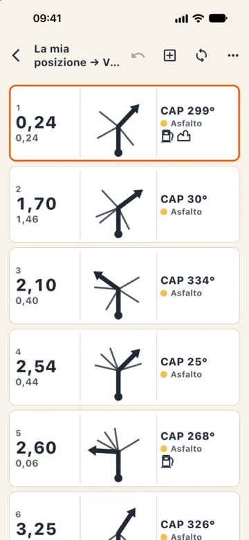 Editor del roadbook del percorso verso Varese Ligure: caselle con km totale e parziale (0,24, 1,70, 2,10…), tulipano, CAP, fondo e simboli; in alto annulla, aggiungi casella, rigenera e menu.