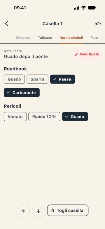 Casella 1, scheda Note e simboli: nota «Guado dopo il ponte», simboli Paese e Carburante, pericolo Guado.