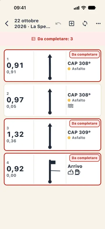 Editor del roadbook a fine giro: «Da completare: 3» in alto e le caselle con km, tulipano, CAP e fondo; i segni senza tipo hanno l'etichetta «Da completare».