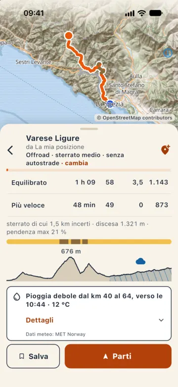 Riepilogo verso Varese Ligure: sul profilo altimetrico il tratto con pioggia è tratteggiato e segnato da una nuvola; sotto il riquadro «Pioggia debole dal km 40 al 64, verso le 10:44 · 12 °C» e «Dati meteo: MET Norway».