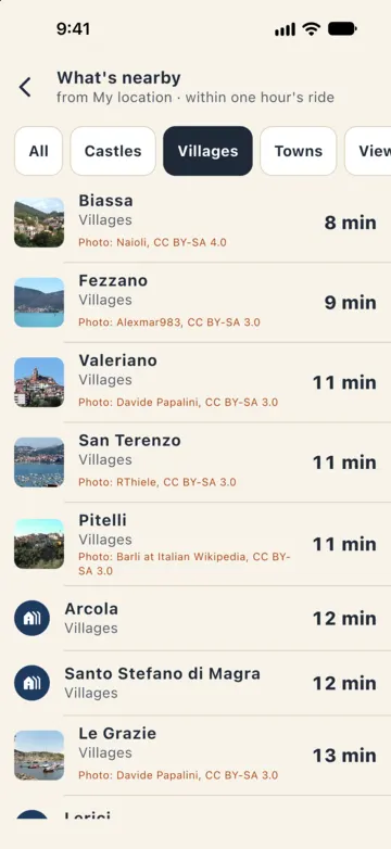 What's nearby, Villages filter: Biassa 8 min, Fezzano 9 min, Valeriano, San Terenzo and Pitelli 11 min, each with a photo and a line giving the author and licence.