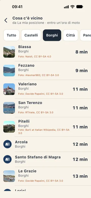 Cosa c'è vicino, filtro Borghi: Biassa 8 min, Fezzano 9 min, Valeriano, San Terenzo e Pitelli 11 min, ciascuno con la foto e la riga dell'autore e della licenza, per esempio «Foto: Naioli, CC BY-SA 4.0».