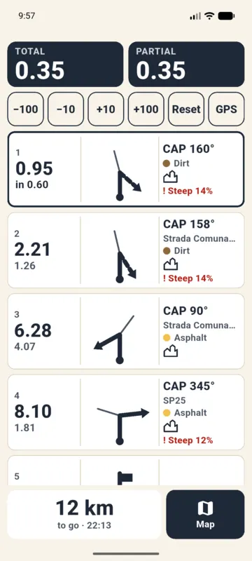 Rally roadbook on a phone: total and partial trip, boxes at 0.95, 2.21, 6.28 and 8.10 km with tulips, headings, surface, village symbol and steep sections.