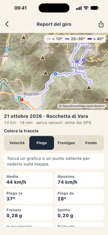 Report del giro con traccia colorata per piega e valori salienti.