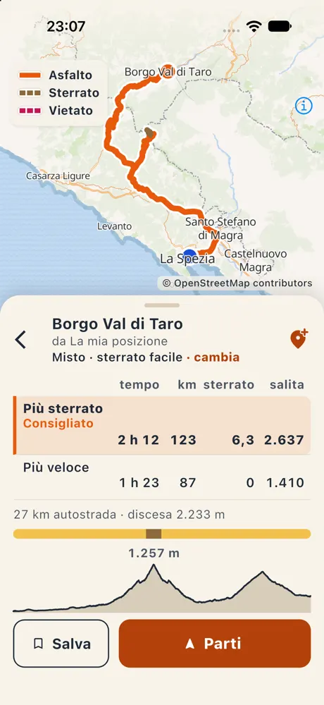 Tre percorsi in tabella con tempo, km, sterrato e salita, striscia del fondo e profilo altimetrico.