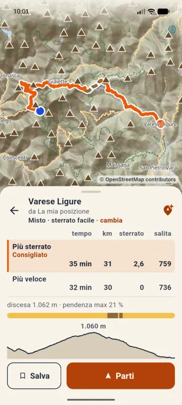 Risultati con la striscia del fondo e i km di sterrato incerto.