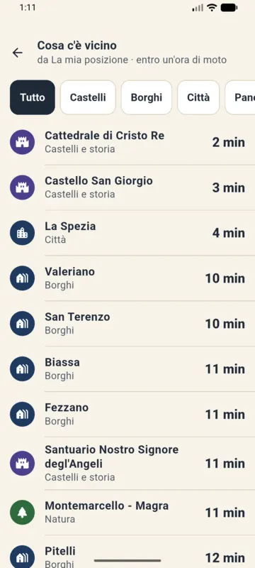 Cosa c'è vicino: castelli e borghi ordinati per minuti di moto.